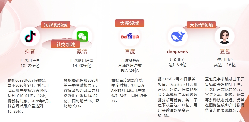 【阿勒泰地区】中山GEO哪家好？为什么主动优化比被动收录更有效？